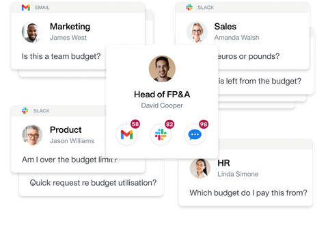 A multi piece image showing how difficult is to have budget tracking and visibility, when you don't have unified tool